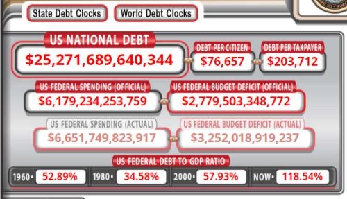 Is the US Stock Market Open on Weekends?