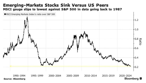 Best Buy Stock US: A Comprehensive Guide to Inves