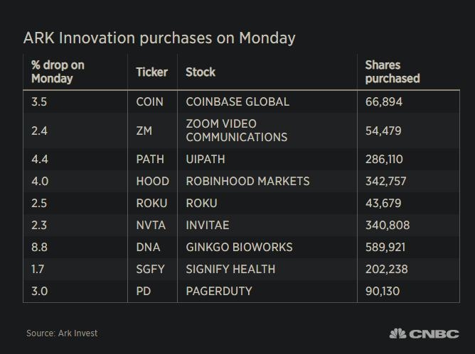 Dow Jones US Water Index Stocks: A Comprehensive Guide