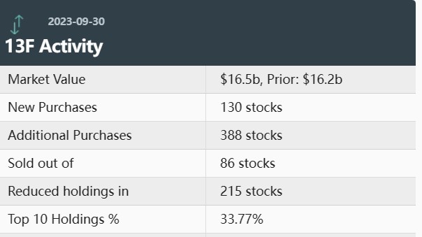 August 5, 2025: US Stock Market Summary