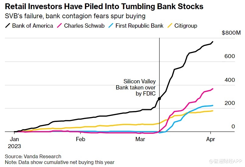 Infra Stocks US: The Future of Infrastructure Investment
