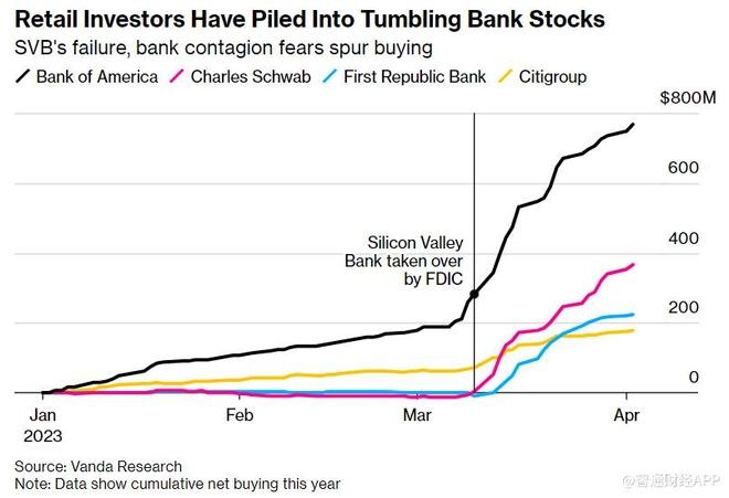 Myln Us Stock: Understanding the Basics and Opportunities