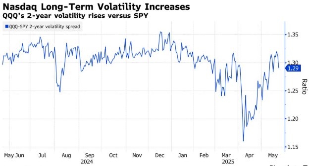 MMV Stock US: A Comprehensive Guide to Investing 