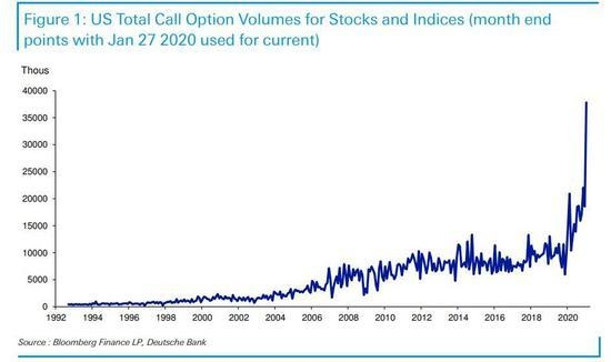 NVIDIA Trading on the US Stock Market: A Comprehe