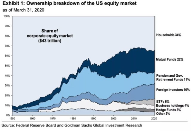 Cannabis Stock US Market: A Comprehensive Guide