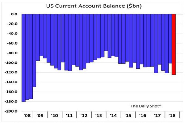 <b>List of US Stock Exchanges by Volume: A Comprehen</b>