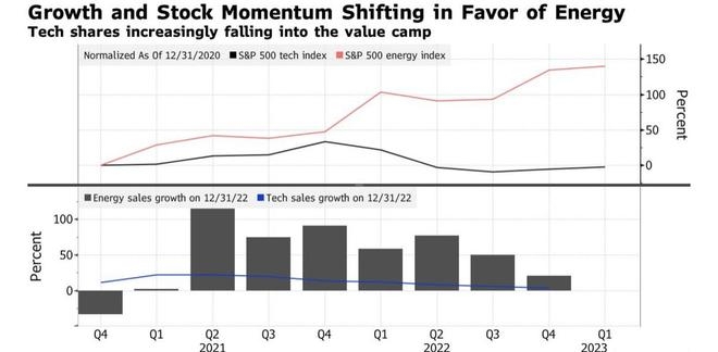 <b>How Much is Baba Stock in US Dollars?</b>