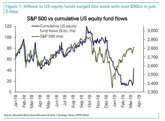 Understanding the BNY Mellon US Stock Index III: A Comprehensive Guide
