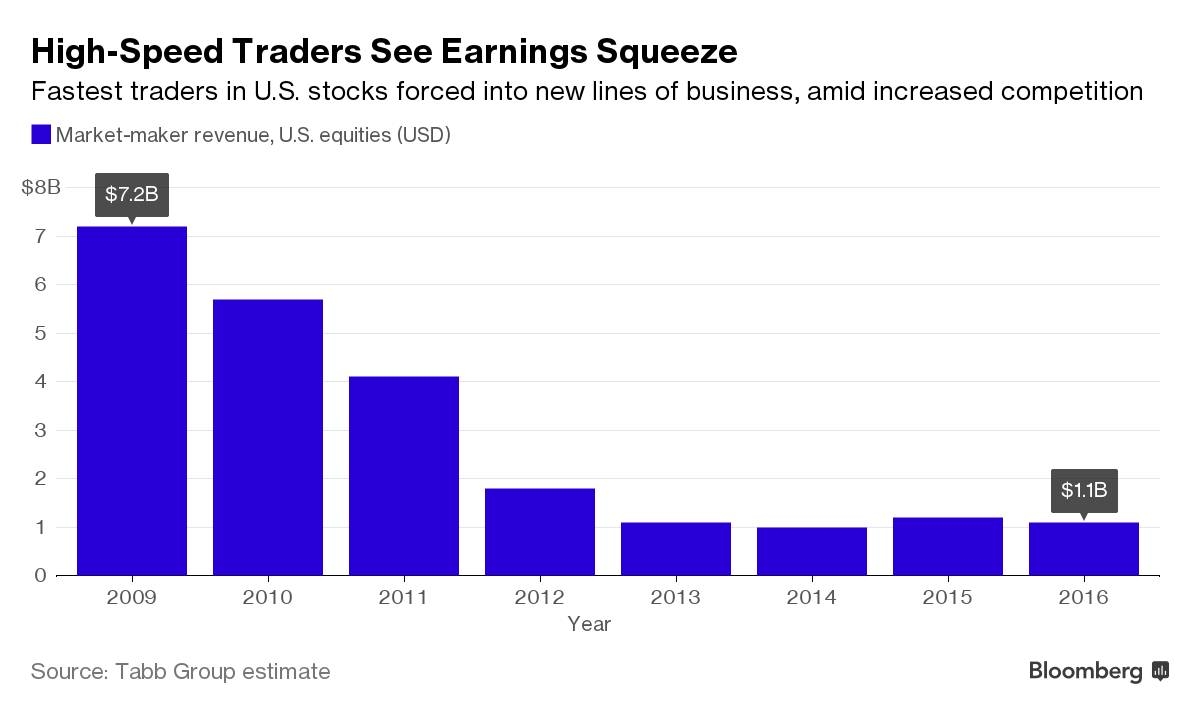 ​US Marijuana Stocks to Buy: A Comprehensive Guide