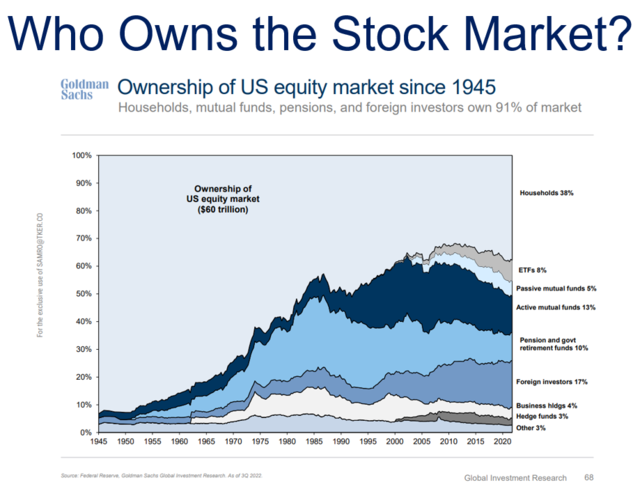 Top US Stocks to Invest in 2025: A Comprehensive 