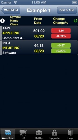US Stock Exchanges: A Comprehensive Company List