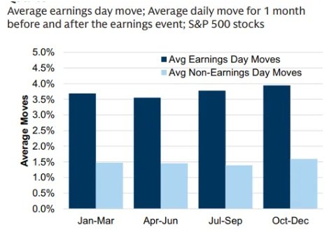 Is the US Stock Market Open July 3rd?