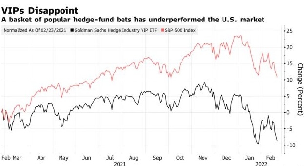 Effect on Stock Market Due to US Election: What I