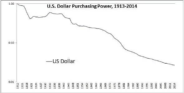 Title: Japan and US Stock Market: A Comparative Analysis