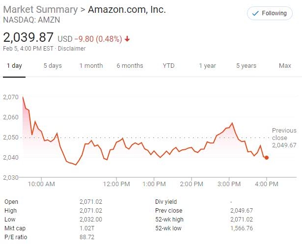 ​Understanding the Importance of US Capital Stock 