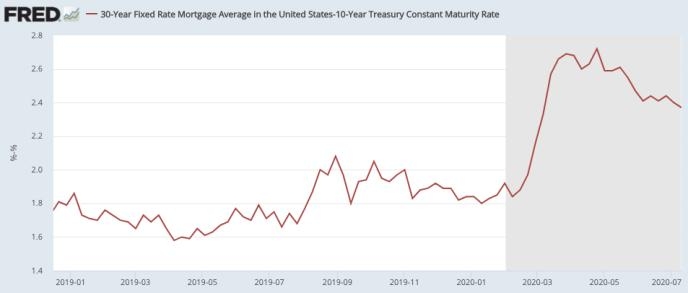 ​Title: China Buys Stocks in US: A Deep Dive into 