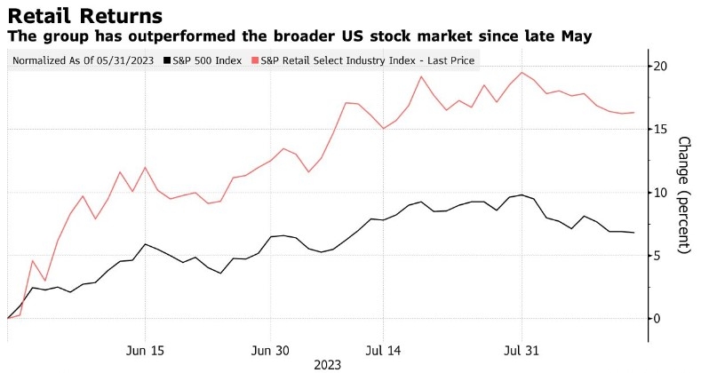 Nissan US Stock Symbol: Your Ultimate Guide to In