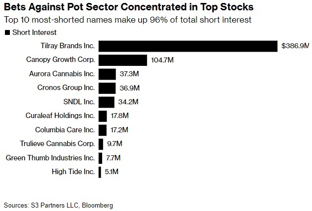Moomoo Malaysia US Stock Fee: A Comprehensive Guide