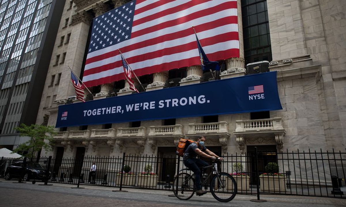 Title: Total US Stock Market Cap: A Comprehensive Overview