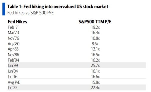 ​Fidelity Stocks That Do Not Crash Like Us