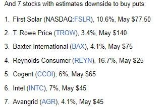 US Auto Sales Stock: The Current State and Future Outlook US Auto Sales Stock: The Current State and Future Outlook