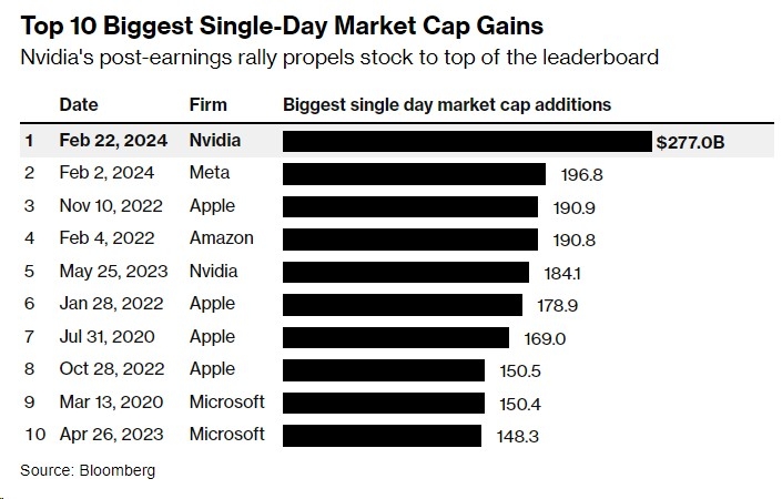Origin of Us Stock: Unveiling the Roots of Americ