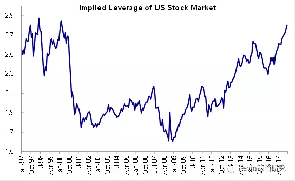 Best ETF in US Stock Market: Unveiling the Top Pi
