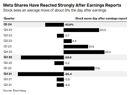 How to Trade US Stocks in New Zealand: A Comprehe