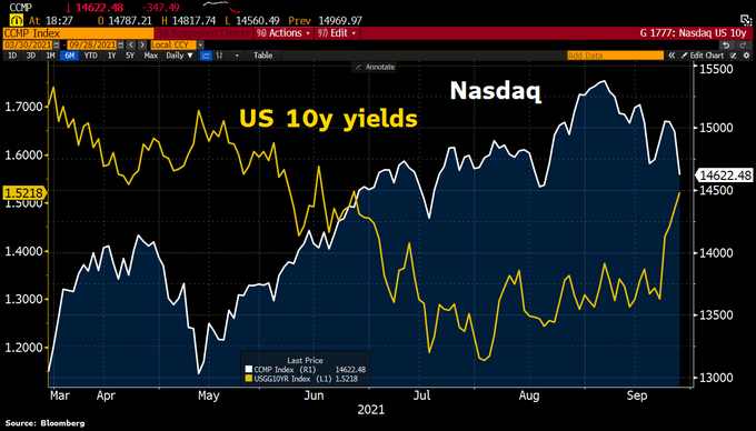 Does IFX Stock Pay Dividends in the US? What You 