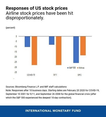 Understanding the US Market Stock Futures: A Comprehensive Guide Understanding the US Market Stock Futures: A Comprehensive Guide