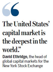 June 3, 2025 US Stock Market Summary