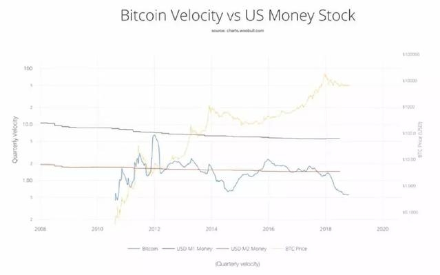 Understanding Treasury Stock Accounting Under US 
