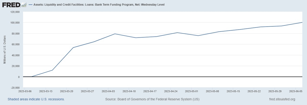 ​Unusual Options Activity Today: US Stocks in Focu