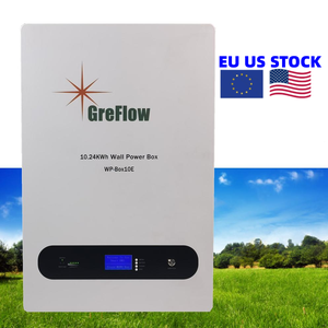 RSI Momentum Indicators: A Game-Changer for US St