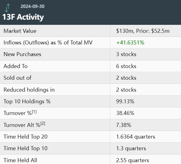 BT Stock Price US: Comprehensive Analysis and Future Outlook BT Stock Price US: Comprehensive Analysis and Future Outlook