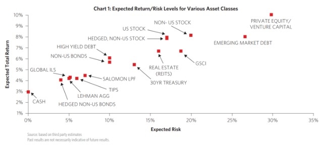 Stock Trade Transactions in the US: A Yearly Overview