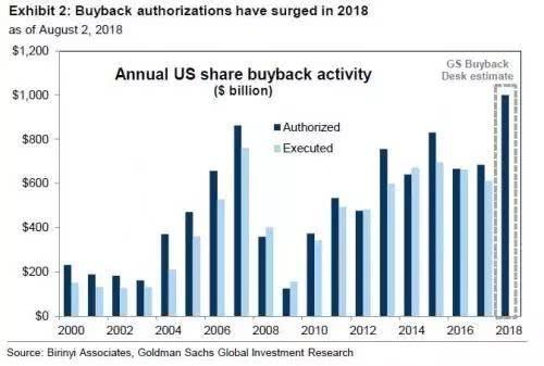 Top Performing US Stocks Past 5 Days: August 2024 Showdown