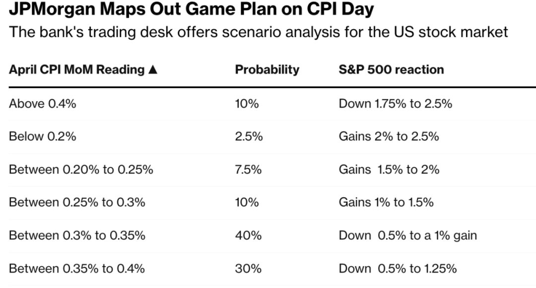 How to Invest in US Stocks from Pakistan: A Compr