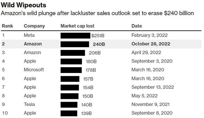 Top US Defense Contractor Stocks: A Comprehensive Guide Top US Defense Contractor Stocks: A Comprehensive Guide