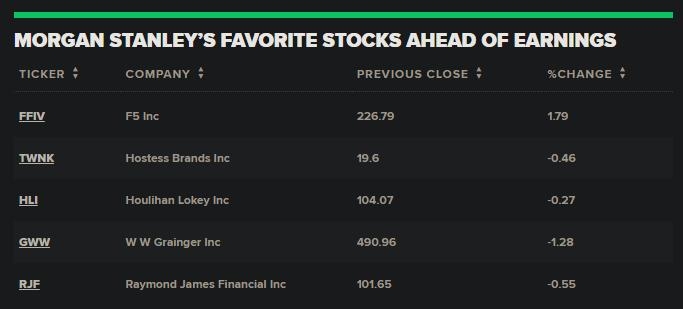 Yahoo Top News: Stay Updated with the Latest Glob